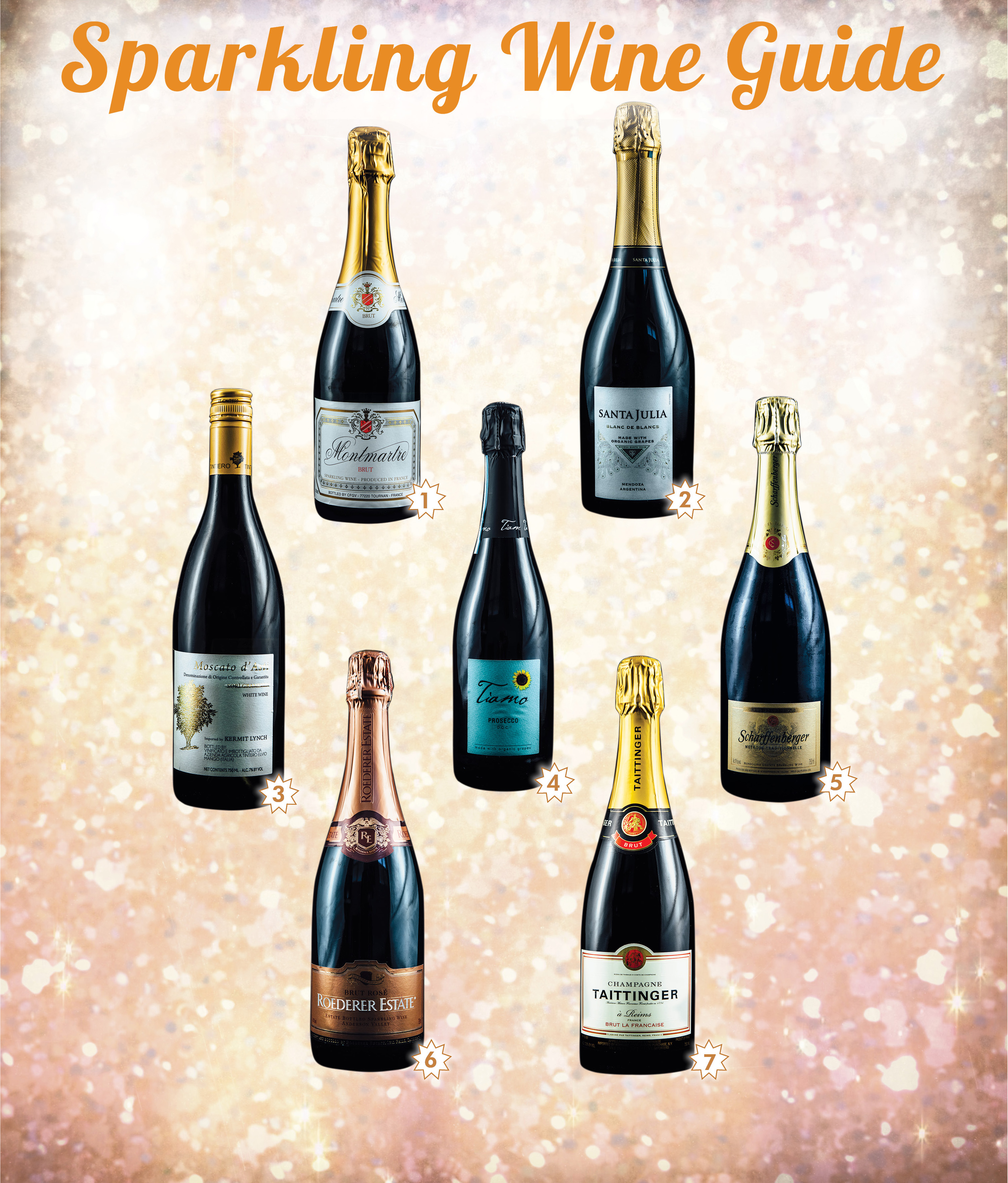 Guide to Champagne and Sparkling Wine